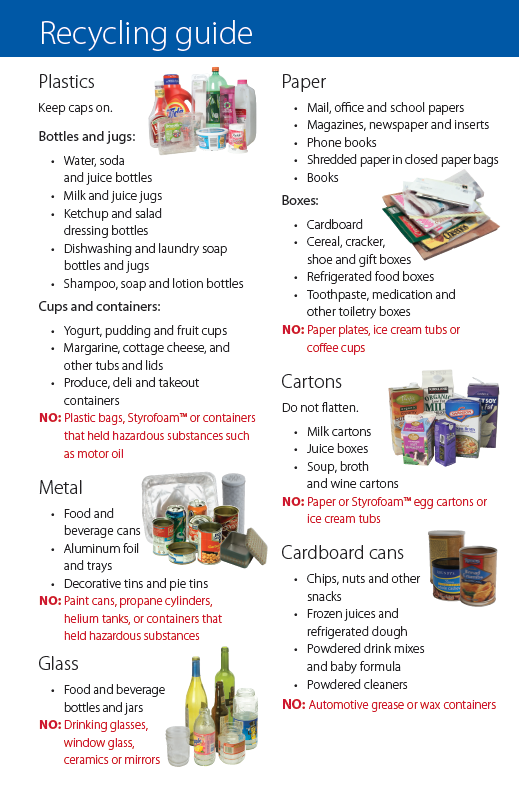 list of what can be recycled